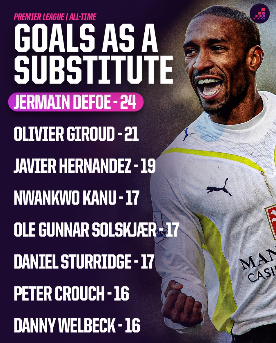 库普斯开始 库普斯开始