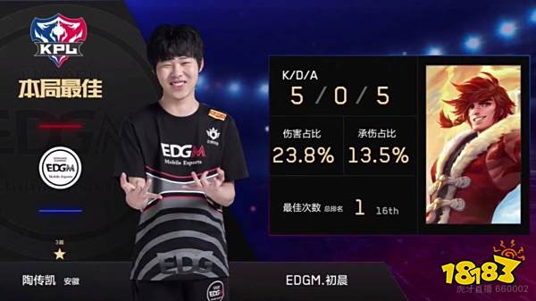 不再感到疏 不再感到疏