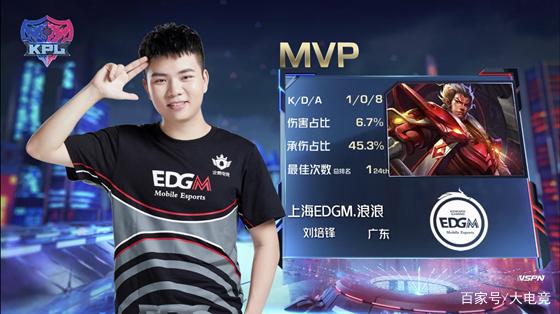 能保护后防 能保护后防